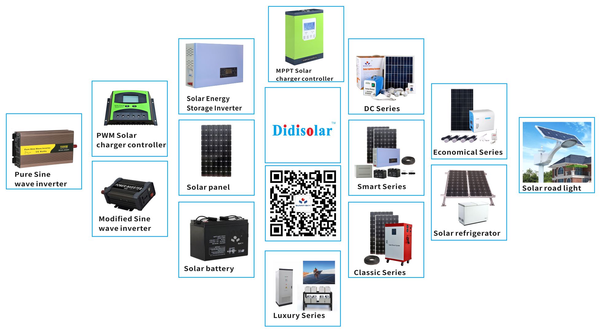 2019 Exhibition News ! Philippines Solar electric product Exhibition